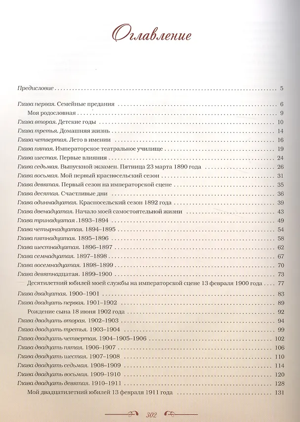 Книга Воспоминания (Матильда Кшесинская) — 2
