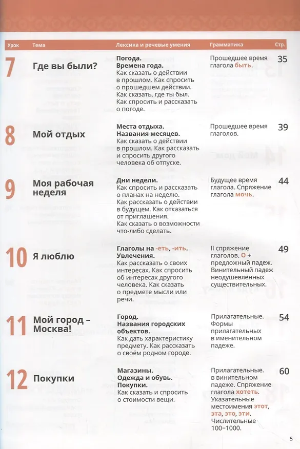 Книга По-русски - легко! Учебное пособие по развитию речи (Екатерина Гуськова) — 3