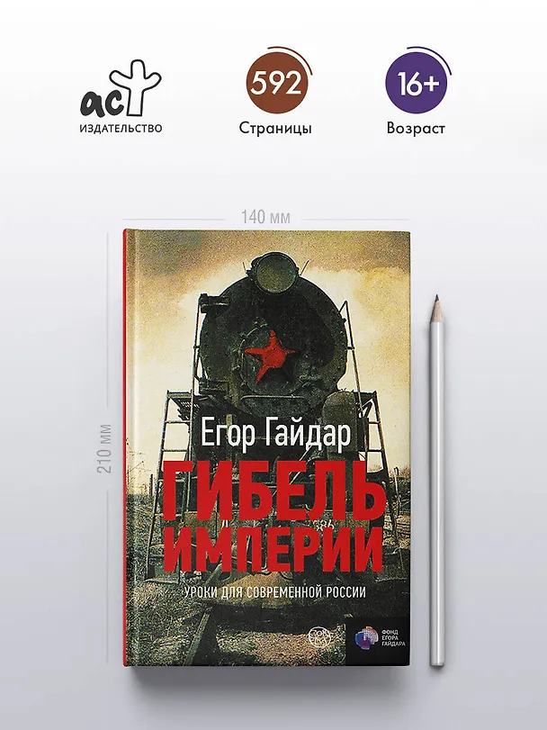 Книга Гибель империи. Уроки для современной России (Егор Гайдар) — 5