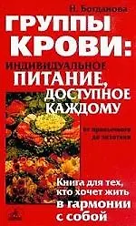 Группы крови: индивидуальное питание, доступное каждому