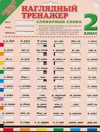 Наглядный тренажер. Русский язык. 2 класс. Словарные слова