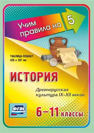 История. Древнерусская культура IX-XII веков. 6-11 классы. Таблица-плакат — 2784462 — 1