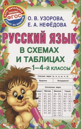 Русский язык в схемах и таблицах. 1-4 классы — 7755186 — 1