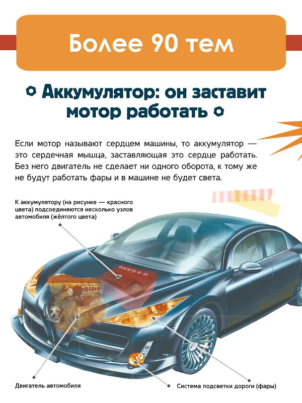 Книга Автомобили (Вячеслав Ликсо, Елена Хомич) — 5