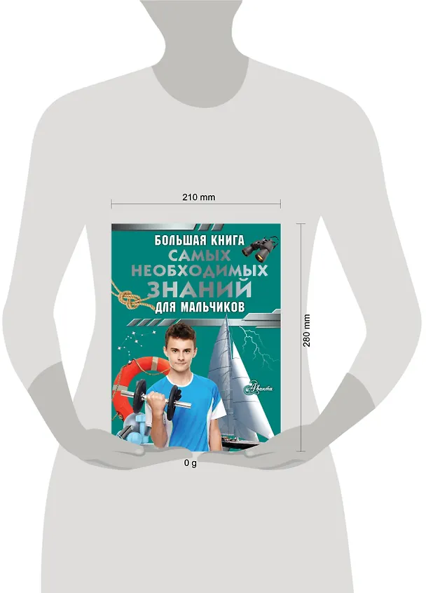 Книга Большая книга самых необходимых знаний для мальчиков (Сергей Цеханский) — 5