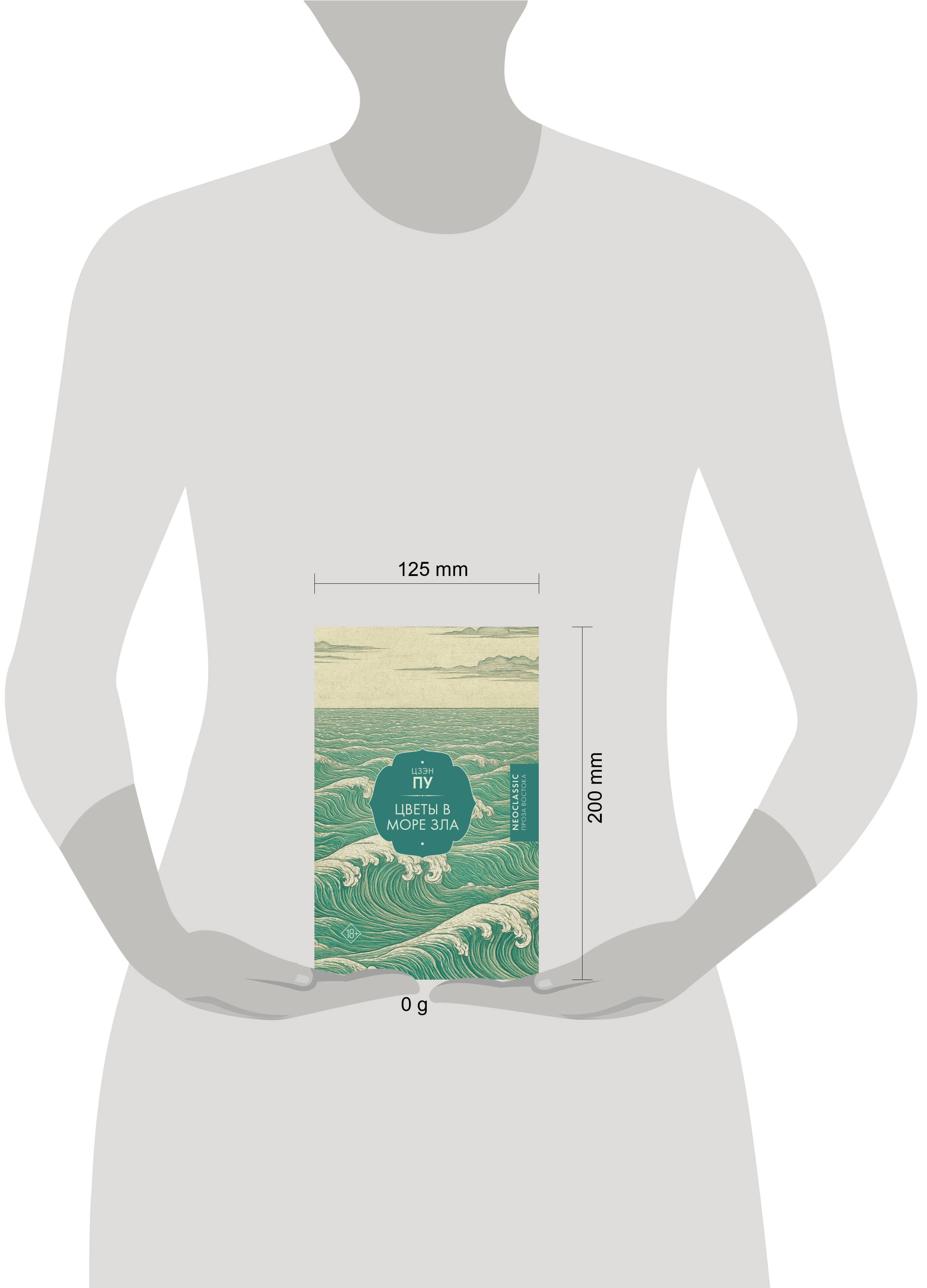 Изображение бумажной книги