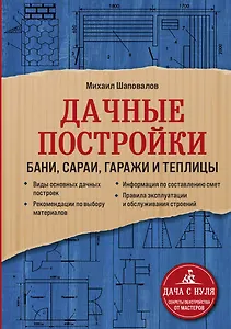 Дачные постройки. Бани, сараи, гаражи и теплицы