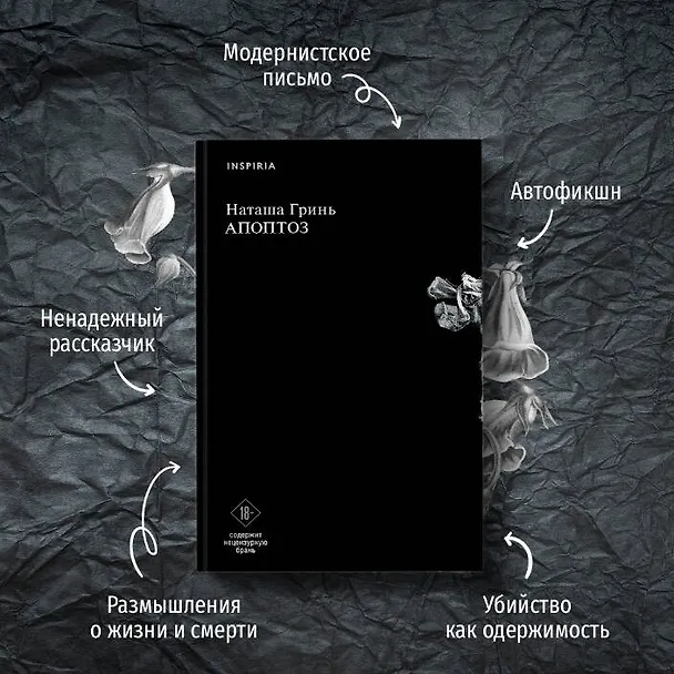Книга Апоптоз (Наташа Гринь) — 11