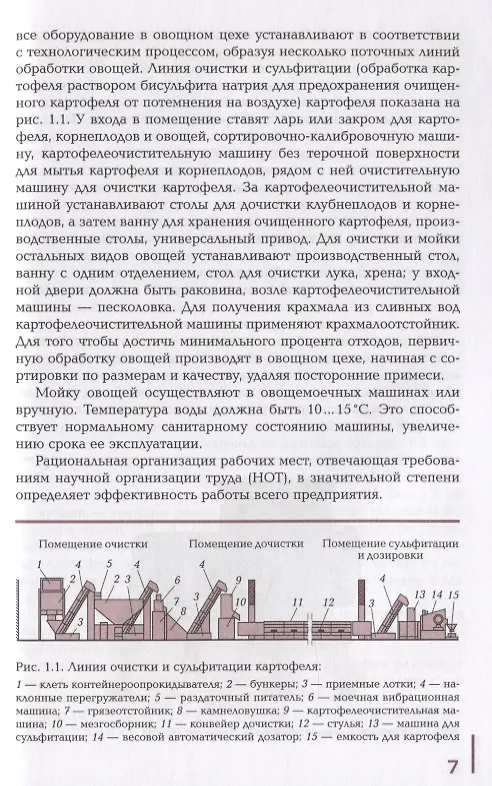 Книга Производственное обучение профессии "Повар". В 4-х частях. Часть 1. Механическая кулинарная обработка продуктов () — 5