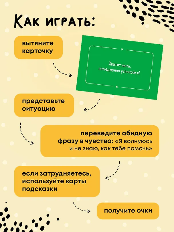 Книга Детско-родительский словарь. Семейная карточная игра для помощи в разговорах родителей и детей () — 7