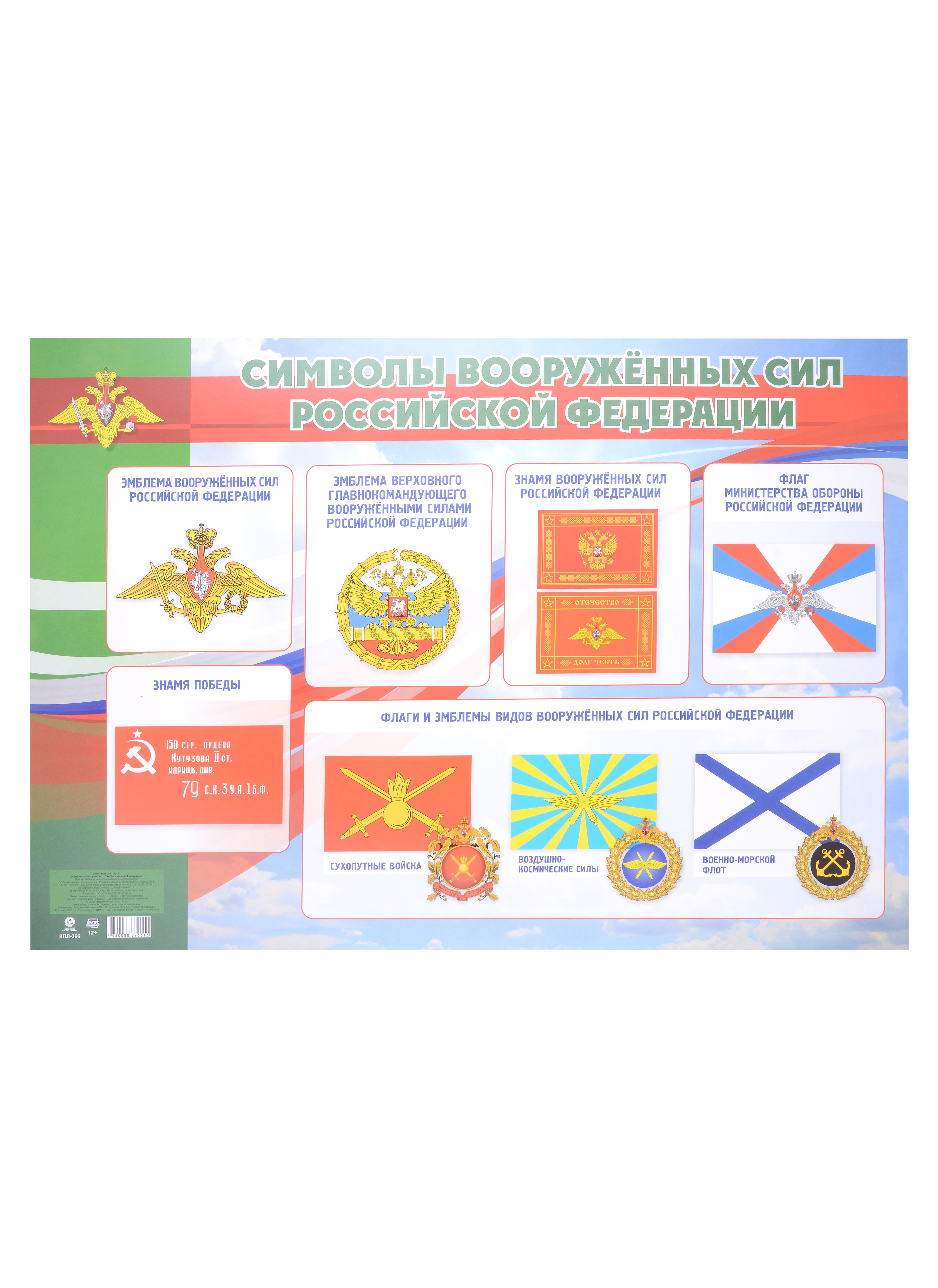 Тематический плакат 