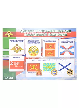 Тематический плакат "Символы Вооруженных Сил Российской Федерации" — 2976477 — 1