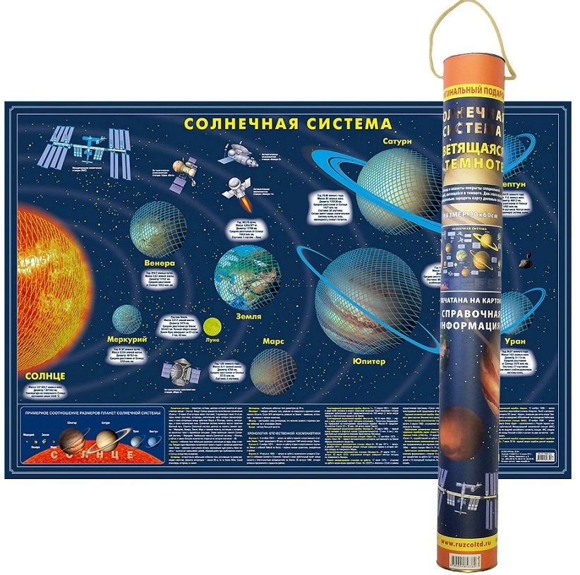 None Карта Солнечной системы светящаяся в темноте (в подарочном тубусе)