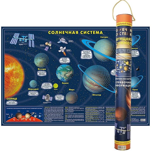Книга Карта Солнечной системы светящаяся в темноте (в подарочном тубусе) () — 1