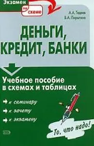 Деньги, кредит, банки: Учебное пособие в схемах и таблицах