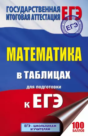 ЕГЭ. Математика в таблицах : 10-11 классы — 7601999 — 1