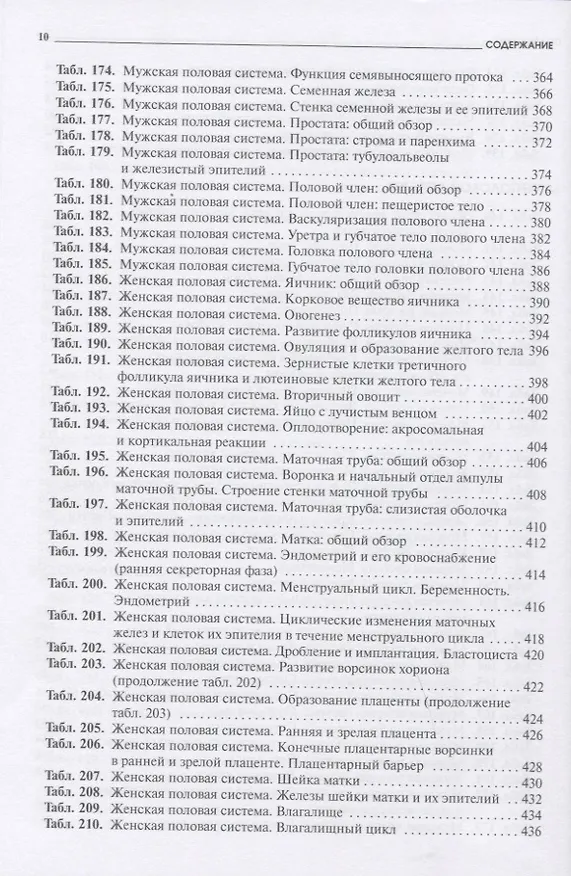 Книга Атлас микроскопической анатомии человека. Учебное пособие для студентов медицинских и биологических специальностей вузов (Радивой Крстич) — 6