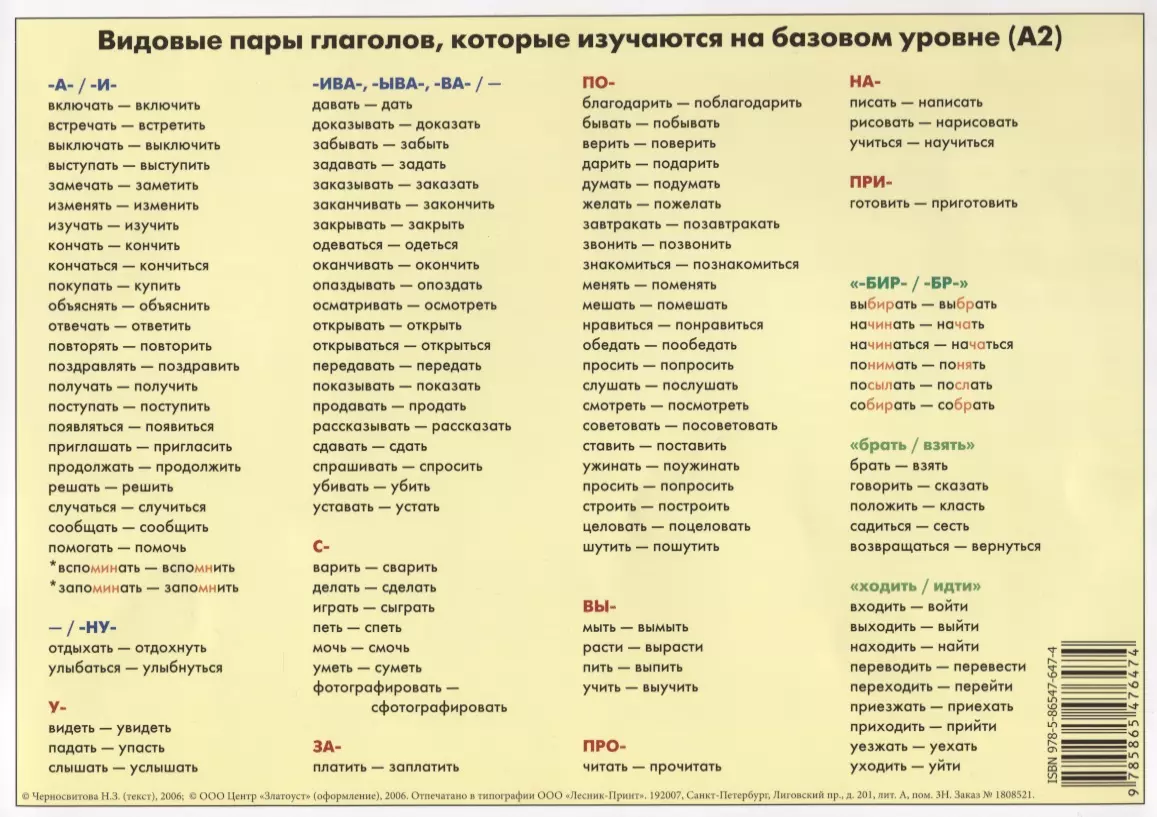 Учебная грамматическая таблица (Глаголы движения и вид глагола) (Н.  Черносвитова) - купить книгу с доставкой в интернет-магазине «Читай-город».  ISBN: ...