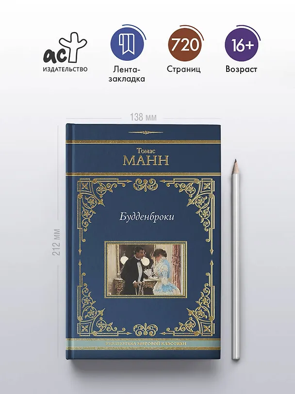 Книга Будденброки (Томас Манн) — 5