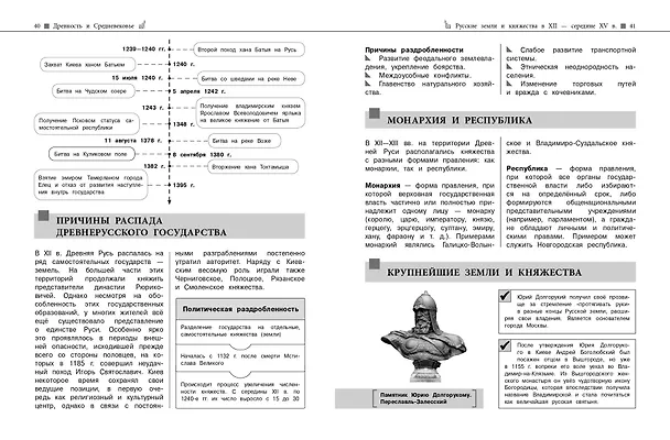 Книга История (Сергей Кужель) — 10