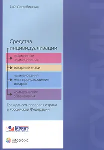Средства индивидуализации:фирменные наименования, товарн.знаки, наименования мест происхождения товаров, комм. обозначения. Гражданско-правовая охрана