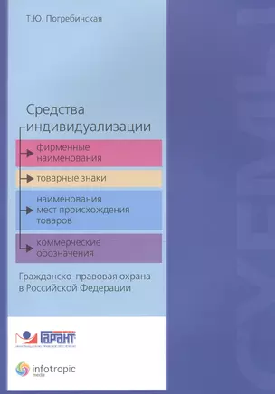 Средства индивидуализации:фирменные наименования, товарн.знаки, наименования мест происхождения товаров, комм. обозначения. Гражданско-правовая охрана — 2555768 — 1