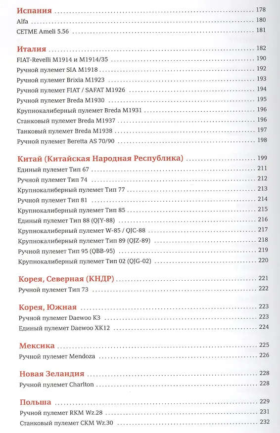 Книга Пулемёты. Энциклопедия. (Максим Попенкер) — 5