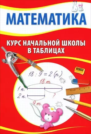 Математика. Курс начальной школы в таблицах / 6-е изд. — 2167861 — 1