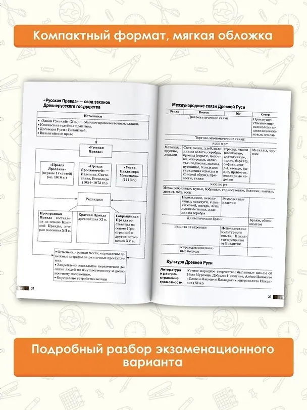 Книга ЕГЭ. История. Комплексная подготовка к единому государственному экзамену: теория и практика (Сергей Шевченко, Пётр Баранов) — 6