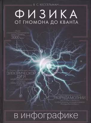 Физика в инфографике. От гномона до кванта — 2547716 — 1