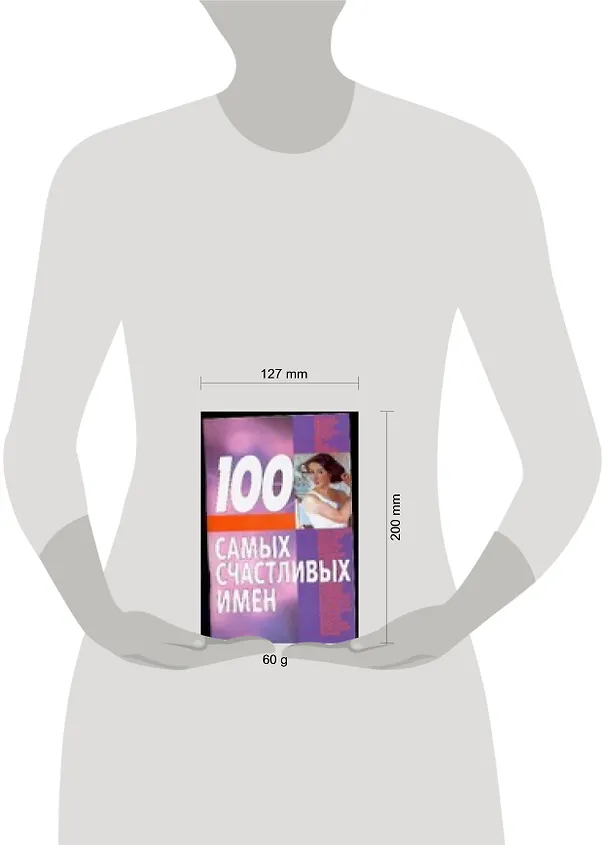 Книга 100 самых счастливых имен (Николай Иванов) — 2