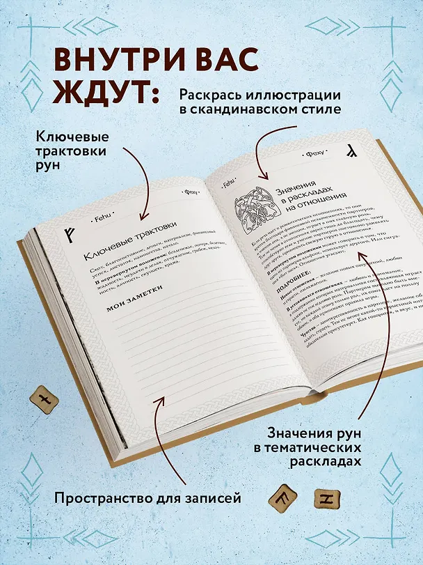 Книга Руны. Книга теней. Практическое руководство для изучения древнего искусства гадания на рунах (Ольга Корбут) — 6
