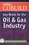 Key Words for the Oil & Gas Industry (+CD) — 2510967 — 1