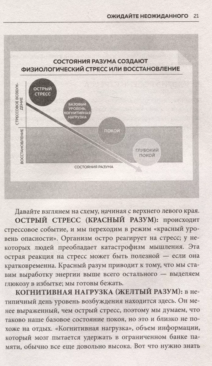 Рецепт от стресса. 7 дней до легкого принятия трудностей (Элисса Эпель) -  купить книгу с доставкой в интернет-магазине «Читай-город». ISBN:  978-5-04-185696-0