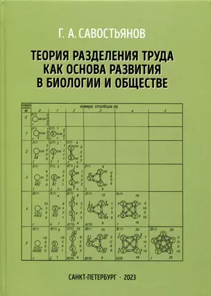 Теория разделения труда как основа развития в биологии и обществе — 2985529 — 1