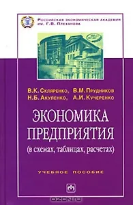 Экономика предприятия