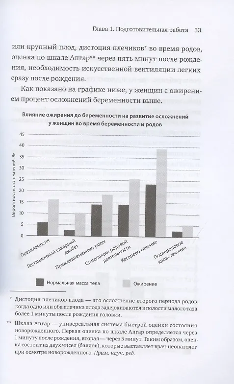 Книга Спокойная и уверенная. Почему распространенные представления о беременности неверны, и что вам действительно нужно знать (Эмили Остер) — 7