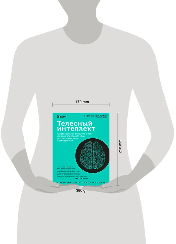 Книга Телесный интеллект. Парадоксальное открытие о том, как тело определяет наши эмоции, поведение и темперамент (Назарет Кастельянос) — 12