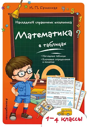 Книга Математика в таблицах (Инна Бачинская)