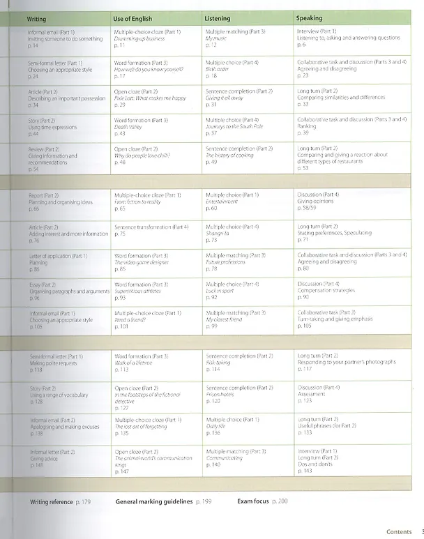 Книга Gold First Coursebook and Active Book Pack () — 3