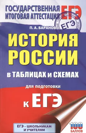 История России в таблицах и схемах для подготовки к ЕГЭ. 10-11 классы — 7811428 — 1