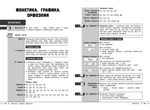 Книга Русский язык (Елена Маханова) — 11
