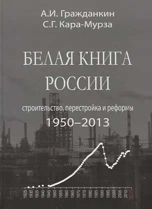 Книга Белая книга России. Строительство, перестройка и реформы: 1950-2013 (Сергей Кара-Мурза)