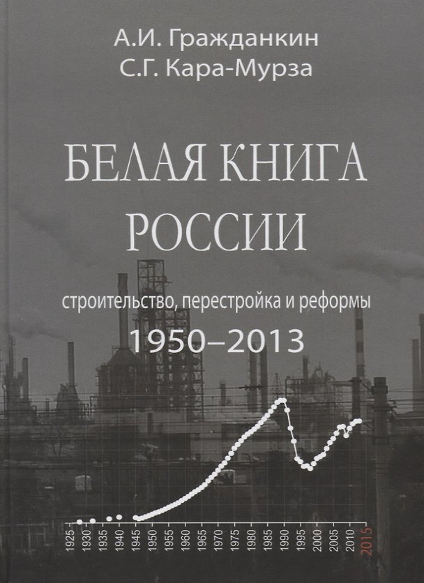 Книга Белая книга России. Строительство, перестройка и реформы: 1950-2013 (Сергей Кара-Мурза) — 1