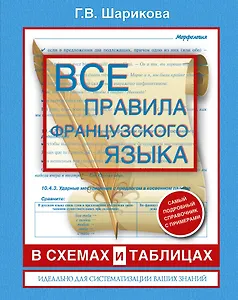 Все правила французского языка в схемах и таблицах: справочник по грамматике
