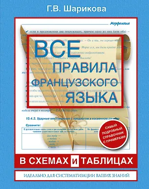 Книга Все правила французского языка в схемах и таблицах: справочник по грамматике ()