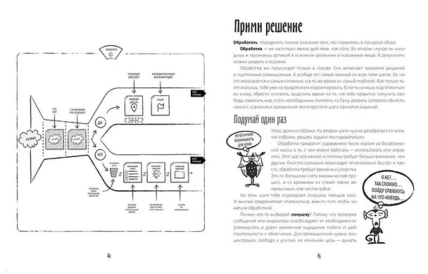 Книга Как привести дела в порядок — в школе и не только (Марк Уоллас, Майк Уильямс, Дэвид Аллен) — 9