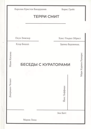 Беседы с кураторами — 2865070 — 1