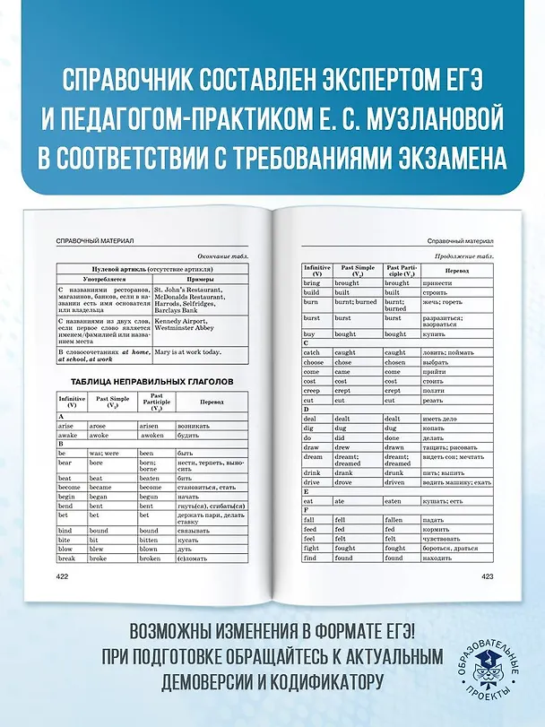Книга Английский язык: новый полный справочник для подготовки к ЕГЭ (Елена Музланова) — 7