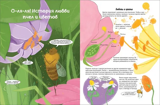 Книга Пчелы. О чем говорят животные. Секретная энциклопедия (Джек Гишар, Кароль Ксенар) — 4